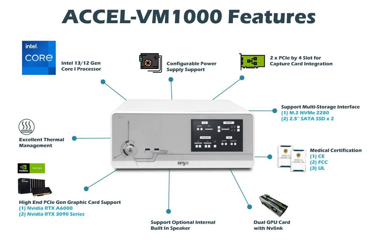 ACCEL-VM1000 feature